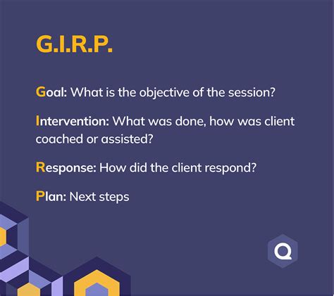 GIRP .